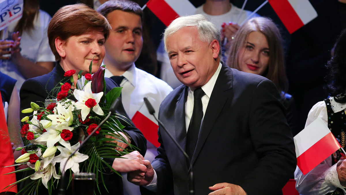 Poparcie dla partii Jarosława Kaczyńskiego wzrosło, mimo przegranej w wyborach do Parlamentu Europejskiego - pisze "Rzeczpospolita". Pierwsze powyborcze badanie przeprowadziła w ostatni weekend maja IBRIS Homo Homini. PiS może liczyć na poparcie rzędu 30 proc., PO - 26.