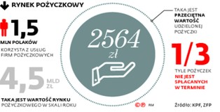 Prowizja, a nie interes klienta. Zależni brokerzy niezależni