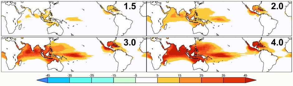 Prognozowana roczna zmiana w dniach możliwego wystąpienia cyklonów tropikalnych szóstej kategorii w scenariuszach ocieplenia klimatu w stosunku do lat 1979-2014