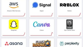 Globalna awaria internetu. Wiele osób nawet nie mogło odkurzyć mieszkania