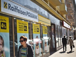 Raiffeisen POLBANK