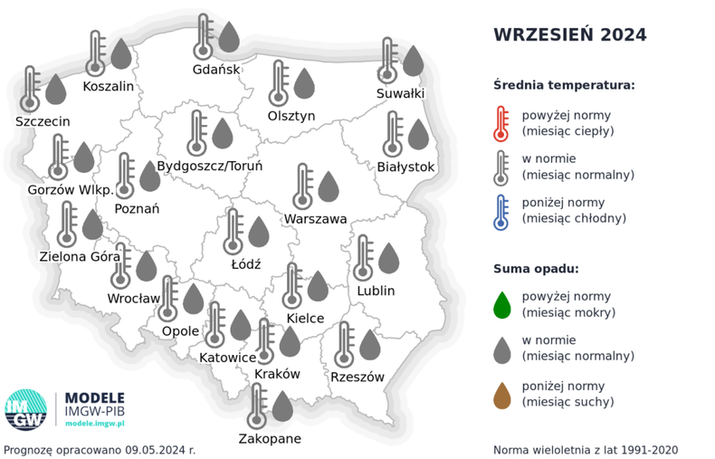 Zmiany w temperaturze szykują się we wrześniu