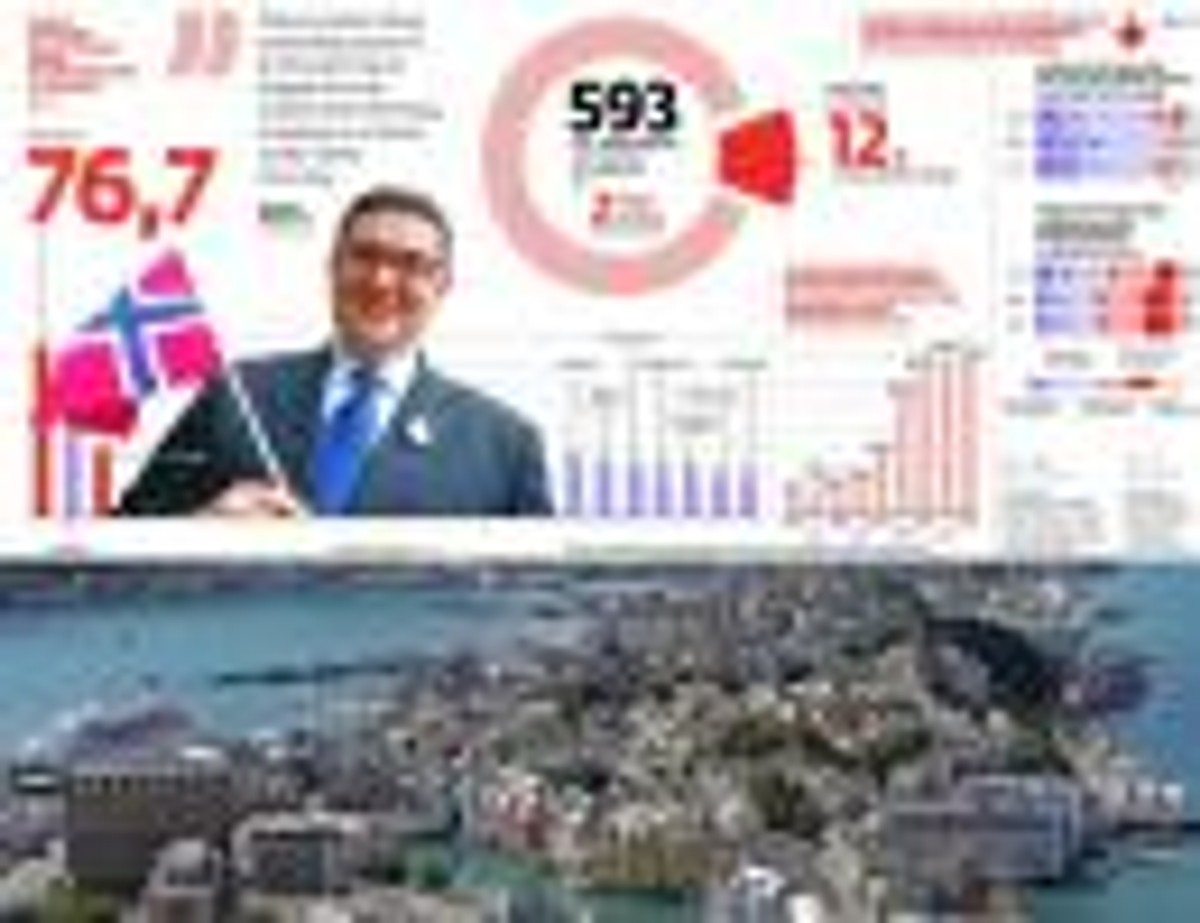 Antyimigrancka partia koalicyjna znów uderza w Polaków
