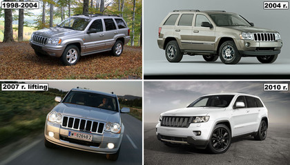 Używany Jeep Grand Cherokee Iii | Test | Opinie | Awarie | Dane Techniczne |