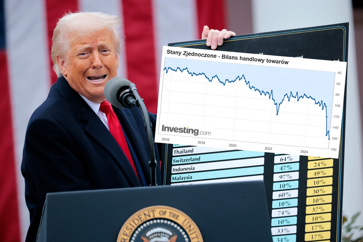 Cła Donalda Trumpa pobudziły import. Rekordowy minus w handlu zagranicznym USA