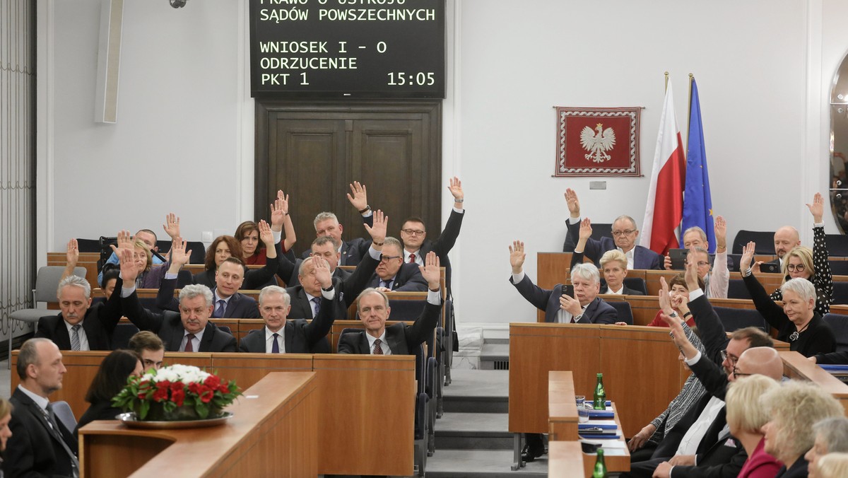 Głosowanie Senat