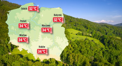 Jakie temperatury mogą pojawić się latem? 30, 32, 35 stopni... Widać takie wartości [TYLKO U NAS]