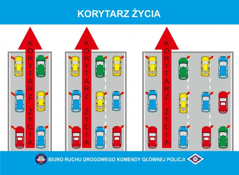 Korytarz życia 