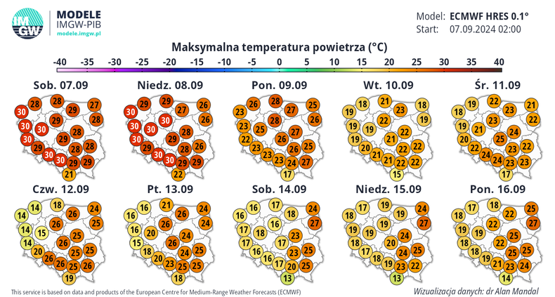 Prognoza temperatury maksymalnej w kolejnych dniach