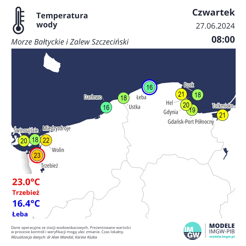 Temperatura wody w Bałtyku w czwartek rano