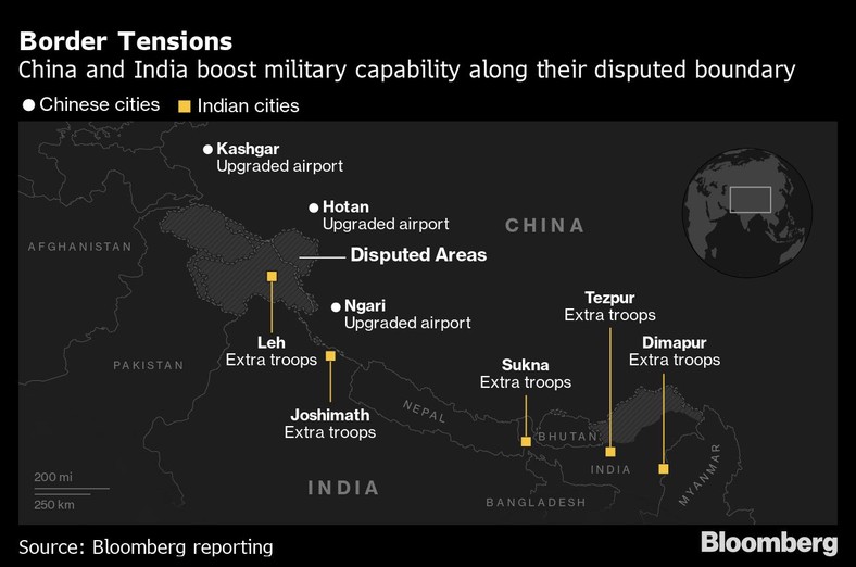 Napięcia na granicy Indii i Chin. Oba kraje zwiększają swój potencjał wojskowy