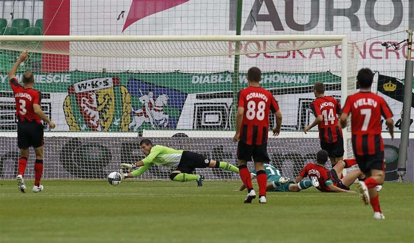 Śląsk - Lokomotiw 0:0