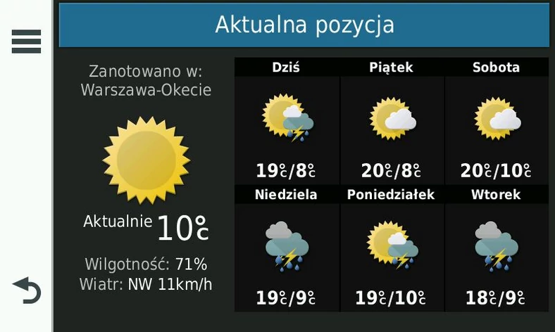 Garmin prognoza pogody online