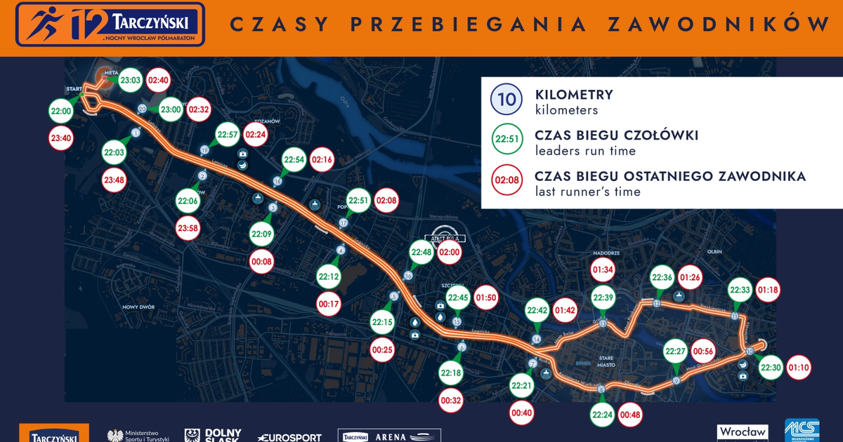 Już w sobotę 12. Tarczyński Nocny Wrocław Półmaraton. Będzie tłoczno!