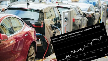 Bruksela cofa planowany zakaz produkcji aut spalinowych. W tle chińska konkurencja i amerykańskie cła