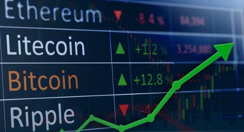 Top 10 cryptocurrencies in January 2022