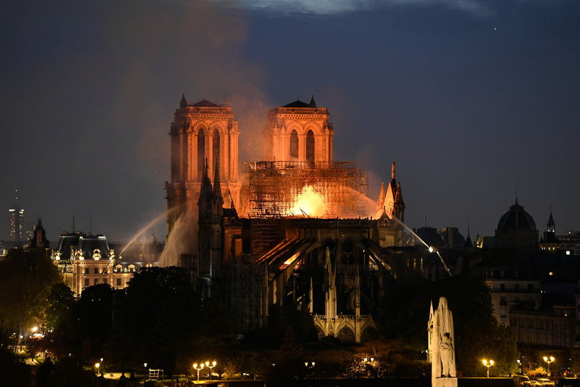 Pierwsza msza święta w katedrze Notre Dame po pożarze. Co oni mieli na głowach?