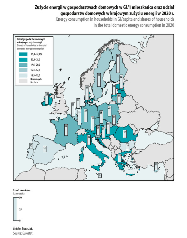 Zużycie energii w UE, źródło: GUS