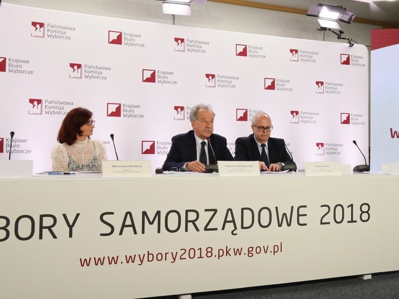 Szefowa KBW wzięła dziś udział w pierwszej konferencji prasowej Państwowej Komisji Wyborczej nt. wyborów samorządowych...