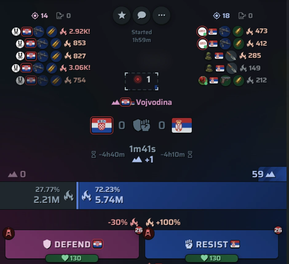 War Era
