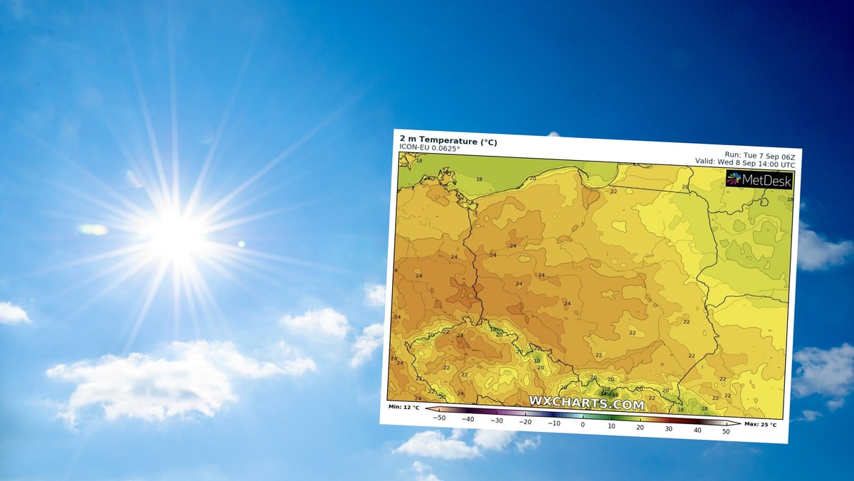 Prognoza pogody na środę. Będzie dużo słońca. Temperatura wysoka