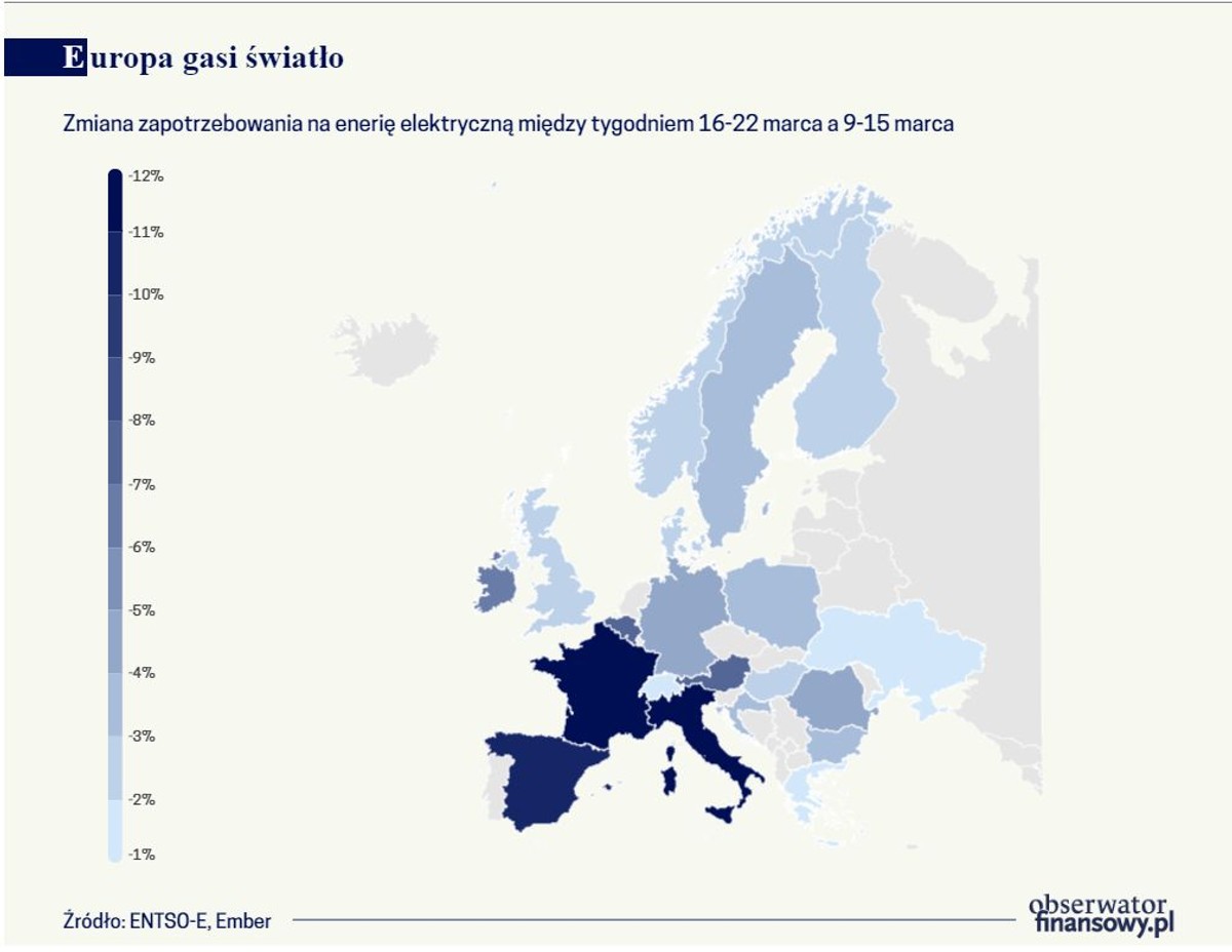 Zmiana zapotrzebowania na energię elektryczną (graf. Obserwator Finansowy)