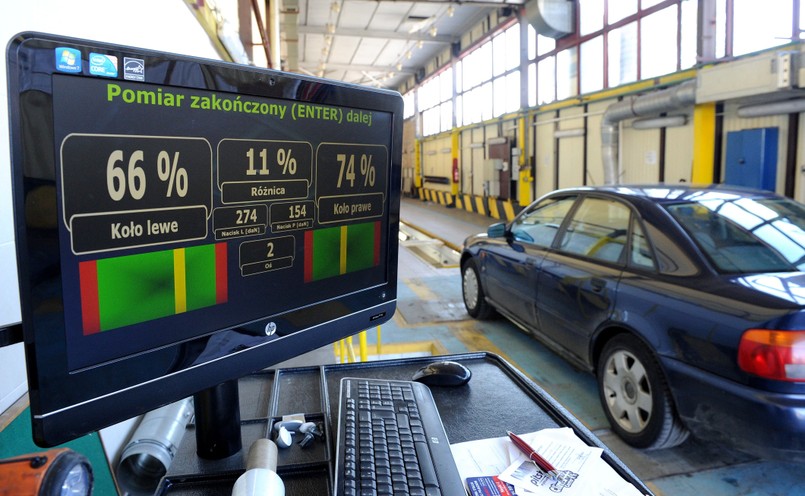 Badanie techniczne samochodu