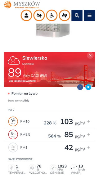 Odczyt jakości powietrza w Myszkowie z 7 marca 2024 r.