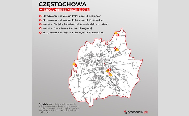 5 najbardziej niebezpiecznych miejsc w Częstochowie