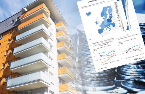 Ceny mieszkań w Europie w 4 kw.2023 r.