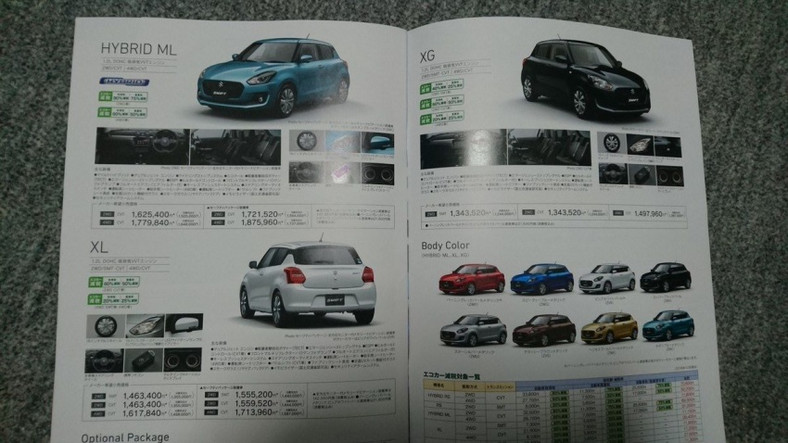 Nowe Suzuki Swift