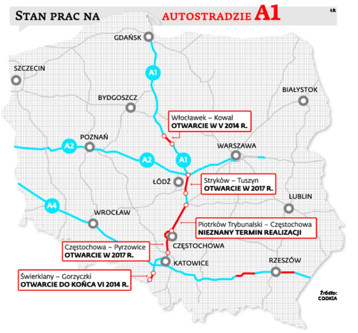 Stan prac na autostradzie A1