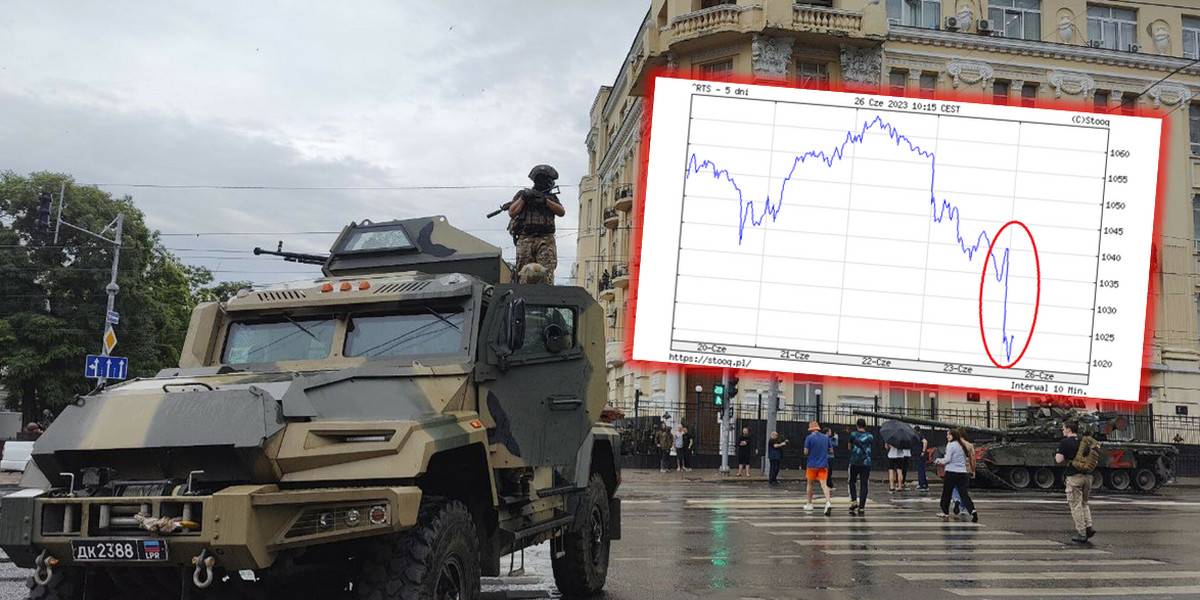 Tydzień na giełdzie w Moskwie rozpoczął się od spadków cen akcji.