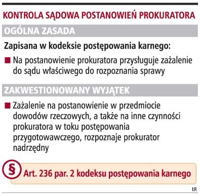 Kontrola Sądowa postanowień prokuratora