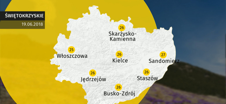 Prognoza pogody dla woj. świętokrzyskiego - 19.06