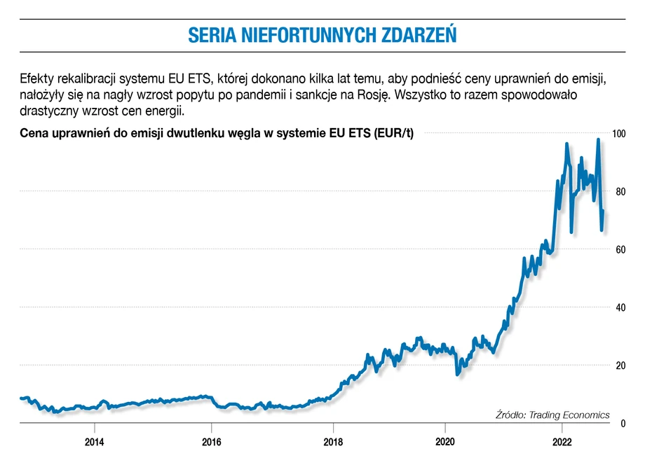 Seria niefortunnych zdarzeń