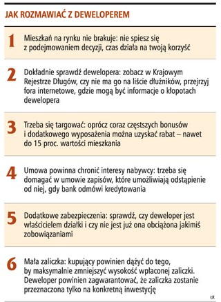 Deweloper odda zaliczkę, gdy bank odmówi kredytu