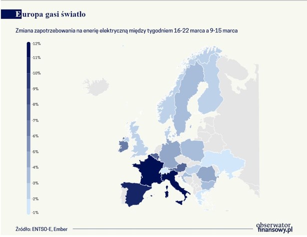 Zmiana zapotrzebowania na energię elektryczną (graf. Obserwator Finansowy)