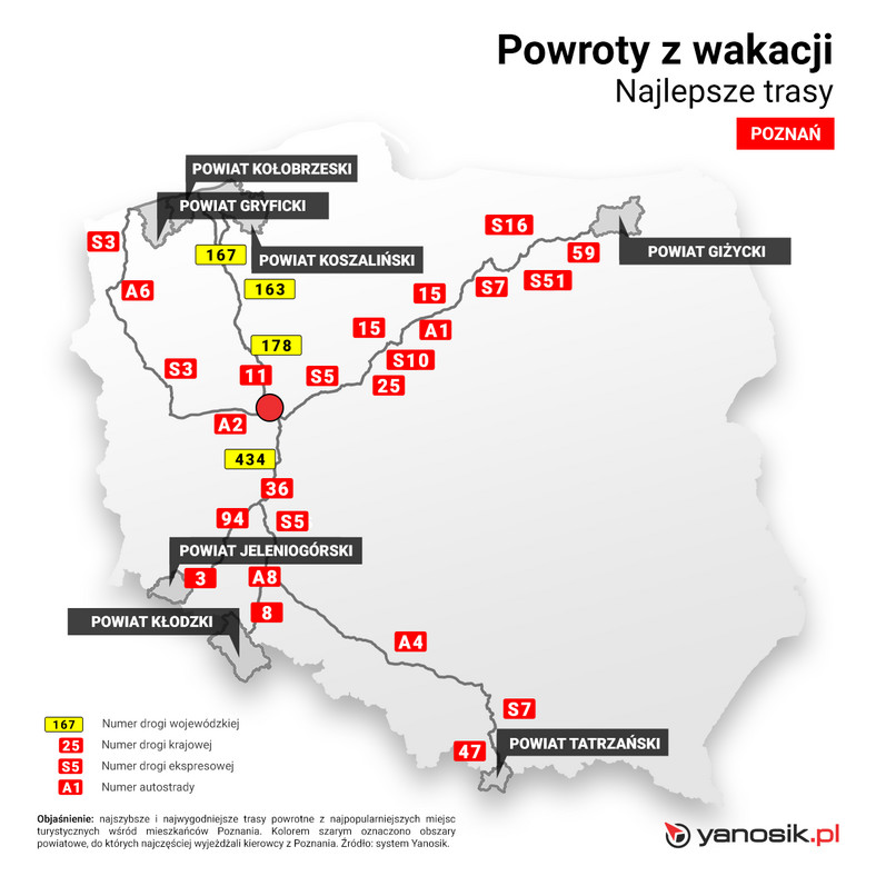 Najlepsze trasy do Poznania