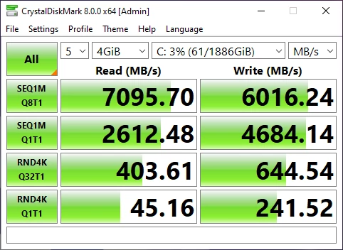 Asus ROG Strix SCAR 17 (G733QSA) – CrystalDiskMark 8 – szybkość nośnika SSD