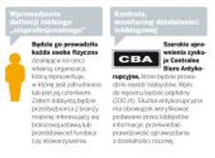 Lobbystą to każdy zainteresowany procesem pisania prawa