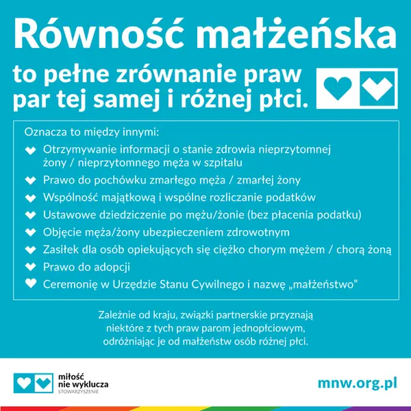 Czym jest równość małżeńska?