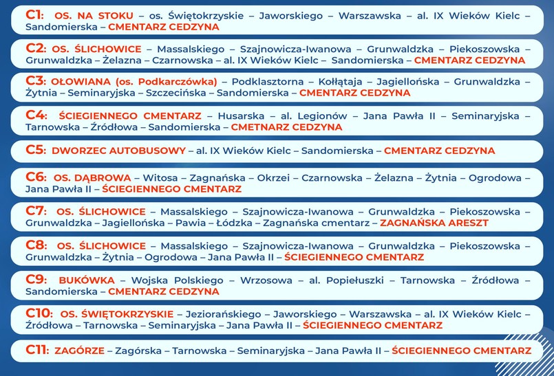 Linie cmentarne Kielce