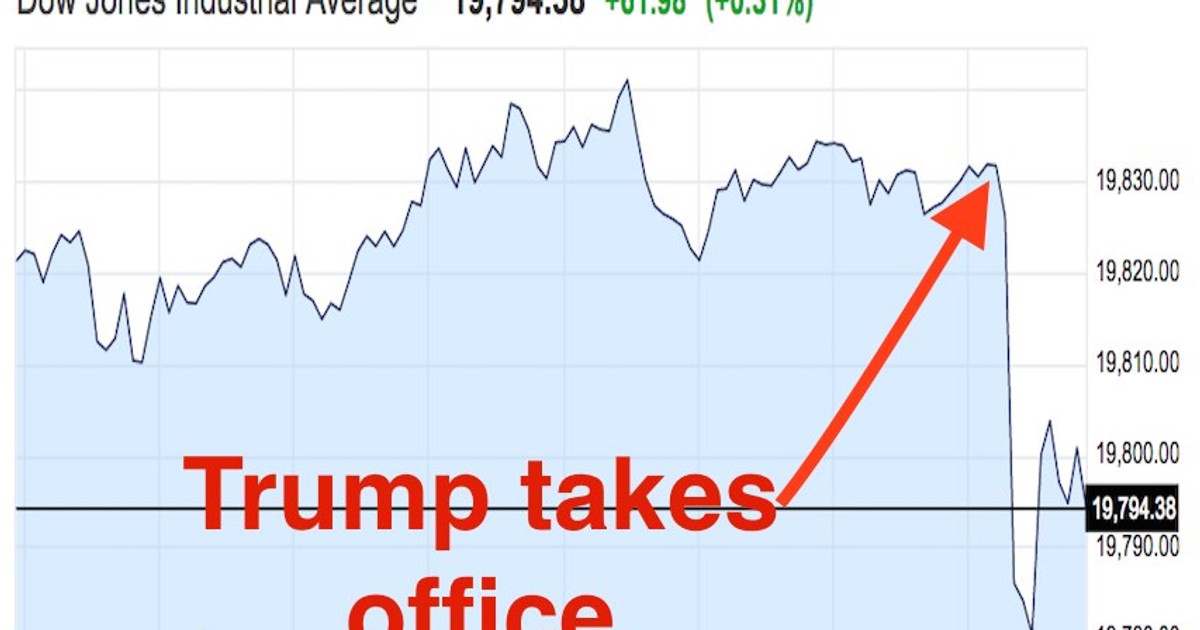 Trump Stocks slide as US President takes office [ARTICLE] Pulse Nigeria