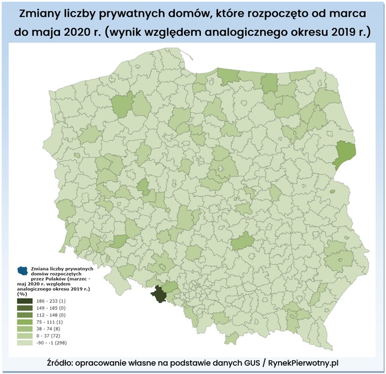 Budowa domów w czasie koronawirusa