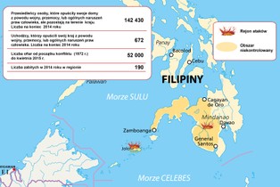 USA zwiększają pomoc wojskową dla Filipin. Na przekór Chinom