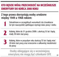 Kto będzie mógł przechodzić na
    wcześniejsze emerytury do końca 2008 roku