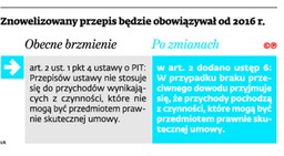 Albo 75 proc. podatku od legalnego zarobku, albo utrata majątku