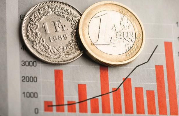 DZIEŃ NA FX: FI: Złoty stabilny; dane o PKB i PMI bez wpływu na wyceny SPW