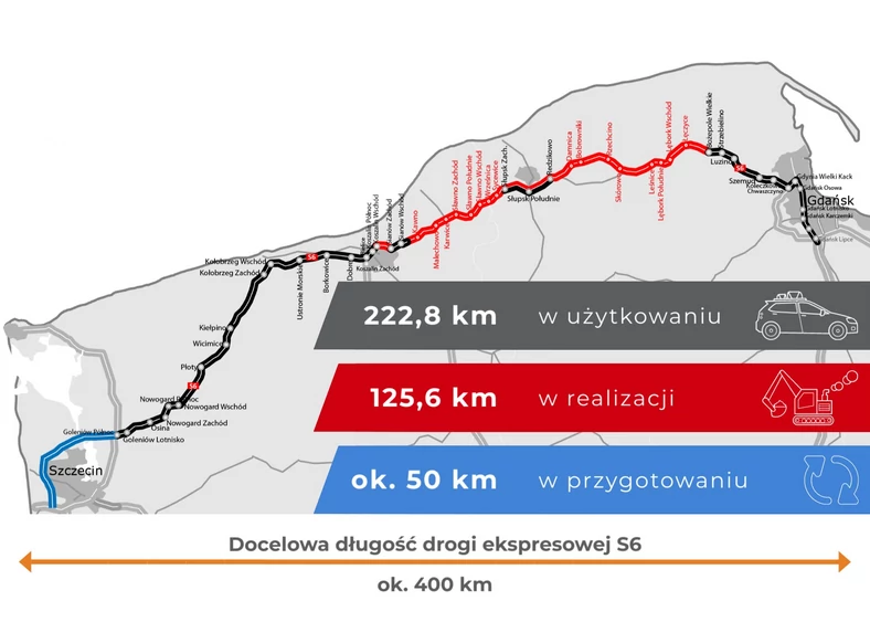 Szlak drogi S6 z podziałem na odcinki w realizacji